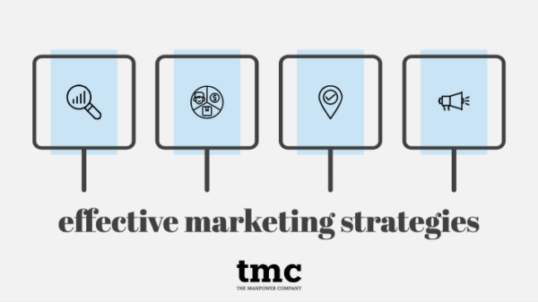 Effective Marketing Strategies
